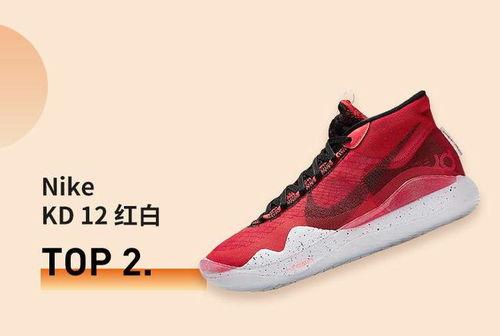 明星耐克,引领潮流的跨界合作