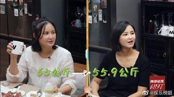 女明星极速瘦身文案,揭秘女明星快速塑形之道