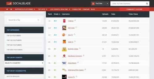 抖音网红吃瓜群qq,QQ群内独家爆料，娱乐圈幕后真相大曝光！”