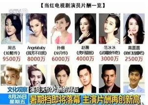 明星转移资产,揭秘明星财富转移背后的秘密