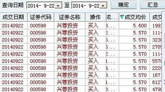 头条股票怎么加仓位