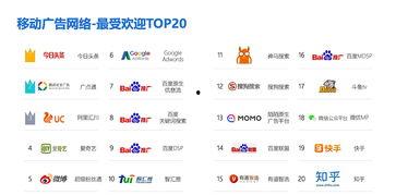 头条推广的壁纸软件下载,壁纸软件下载带你畅游多彩世界